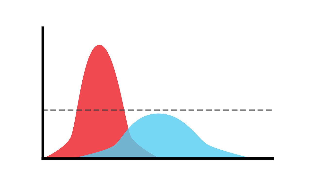 The COVID-19 curve has been flattened: Why aren’t all lockdowns lifted?