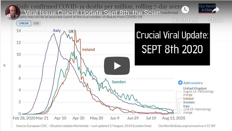 The truth about COVID-19: What data and science tells us