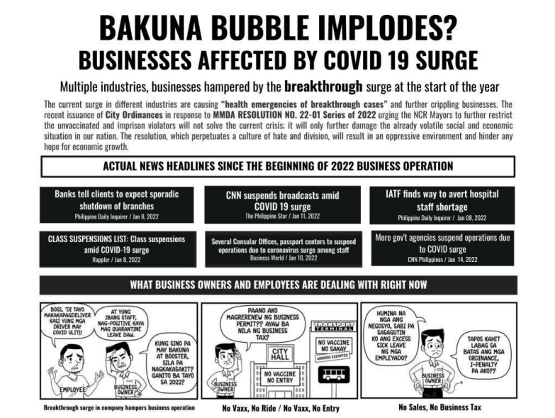 Philippine Daily Inquirer Publishes  Constitutionally Compliant Business PH (CCB-PH) Full Page Ad